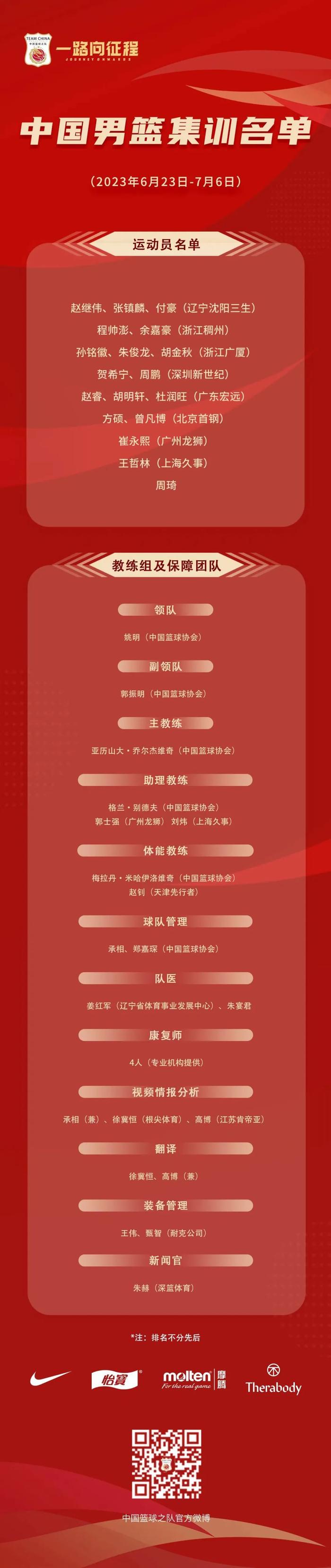制定篮球交流计划以促进个人技能发展的方法_0